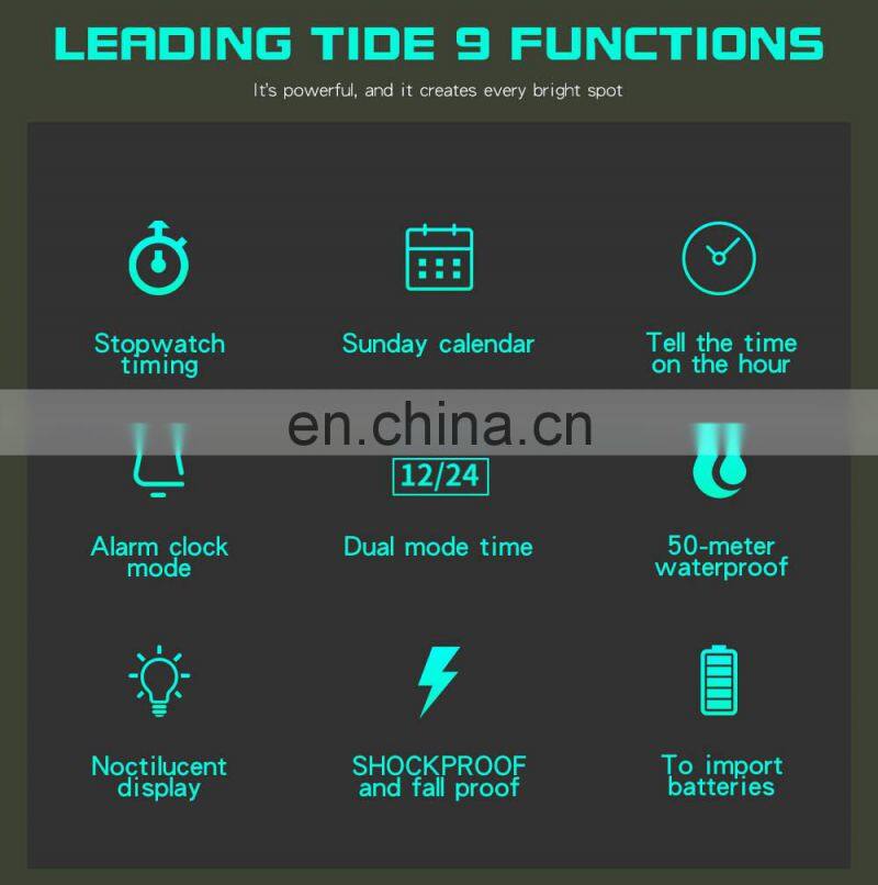 SANDA 9001 Men Watch Luxury Large Dial Digital Watches Electronic Wristwatches digital watches sanda