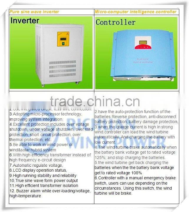 CHINA WIND TURBINES 200kw wind turbines,,wind generator,made in china