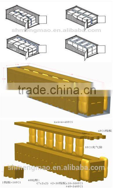 Economical new products dunnage air bag turkey