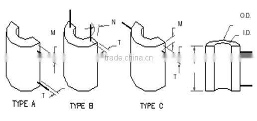 Low thermal conductivity Electric Ceramic Fiber Heater 1200