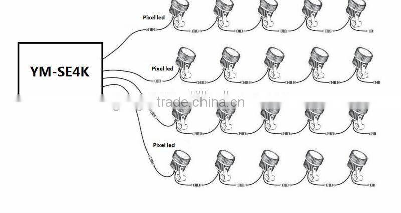 IR remote RGB LED Pixel SD controller support 2801,6803,1903,16716,etc led controller 1903