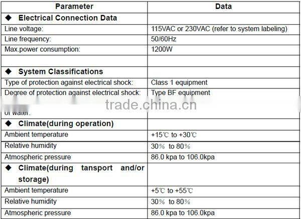 skin rejuvenation ipl machine made in germany