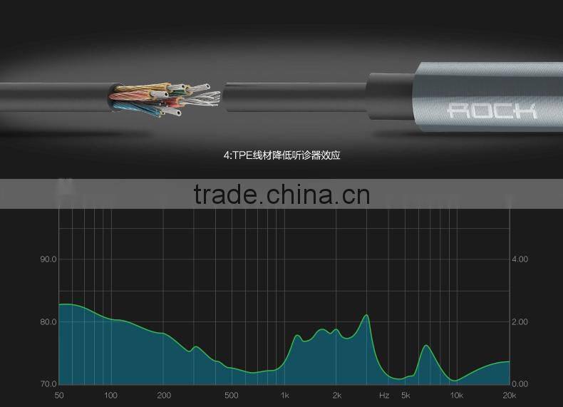 RAU0509 cable audio 3.5mm to 3.5 mm male to male extension cable aux cable for Mobile phone/car/headphone/PM4/PM3 MT-4298