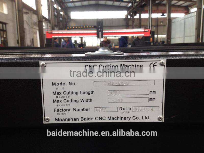 Granty Flame Plasma Cutting machine