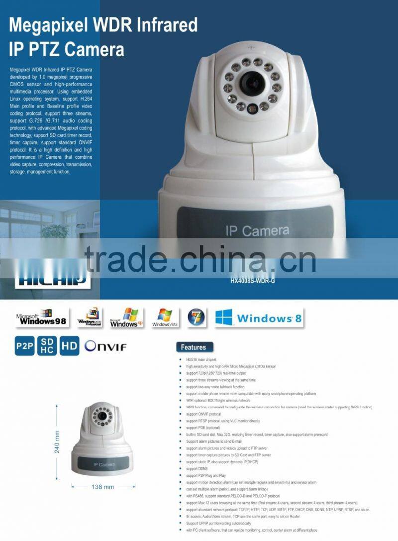 HICHIP Onvif H.264 Megapixel POE Indoor CCTV Camera , DOME HD IP Camera with 15m IR support mobile phone remote view
