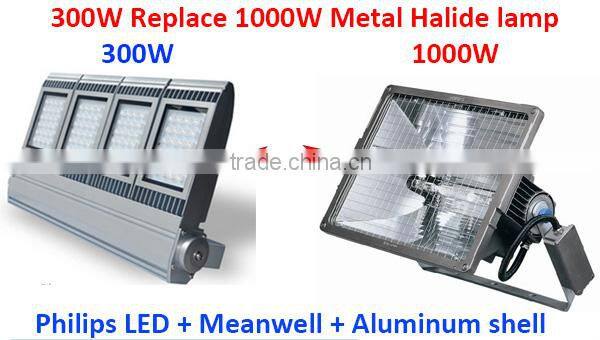 IP66 300W led flood light fixture with meanwell driver 300W led flood light fixture