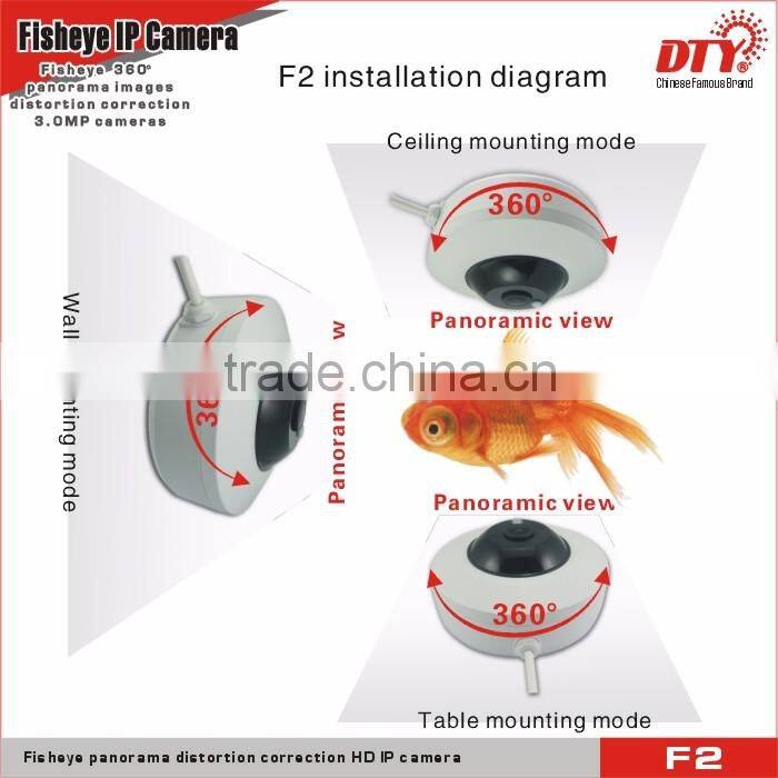 p2p hd ip camera,indoor mini dome ip camera,F2