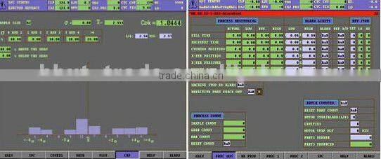 Plastic Hangers Producing 150T Servo-Automatic Horizontal Plastic Injection Machine