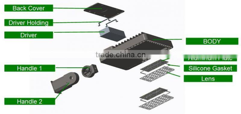 Ultral Thin 100W LED Shoebox Light with 3030 Chip