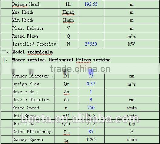 High efficiency water turbine /550kw Pelton turbine/Hydropower plant
