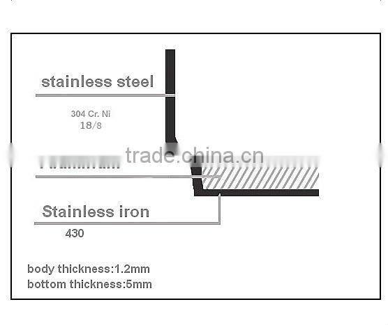 long bakelite handle pressure cooker suitable to induction cooker