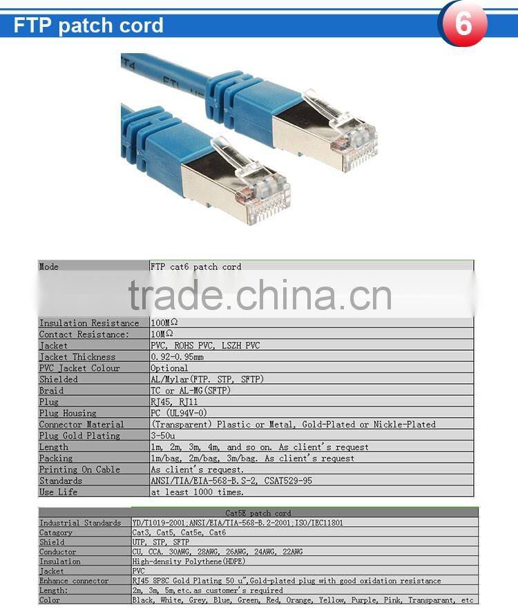 superior quality RJ45 UTP cca wire flat cable cat5e ethernet patch cable network