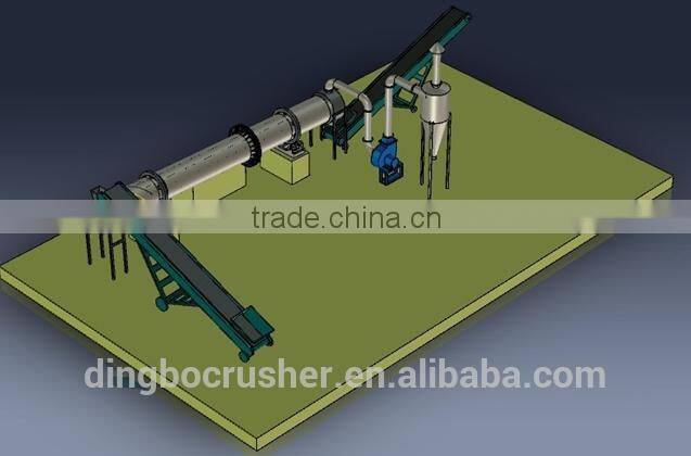 mine drying machine,dry wash gold,gold dry washer