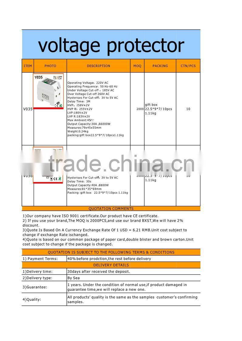 Protect Fridges, Air-Conditioners and other refrigeration loads