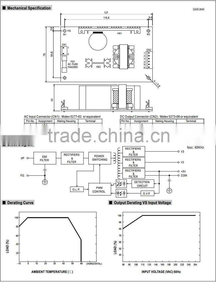 Mean well 65W Triple open frame smps/triple output power supply