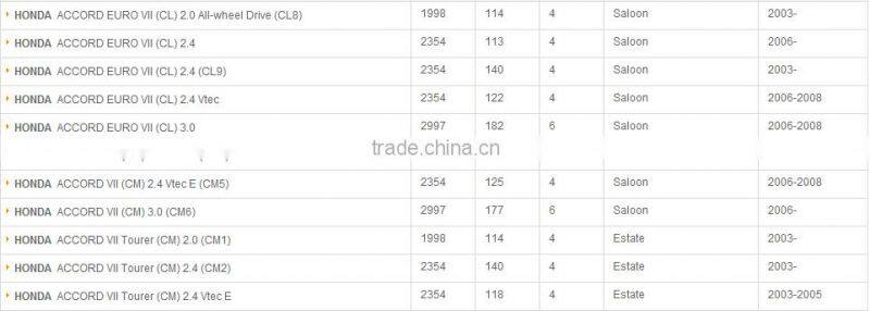 42510SEA000 42510-SEA-000 42510-SDA-A00 42510SDAA00 for HONDA ceramic brake disc