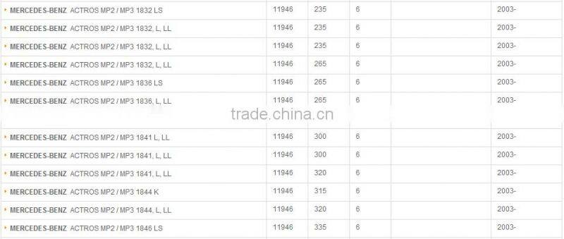 9424230012 A9424210912 9424211112 A9424211012 9424212112 for MERCEDES-BENZ truck brake disc