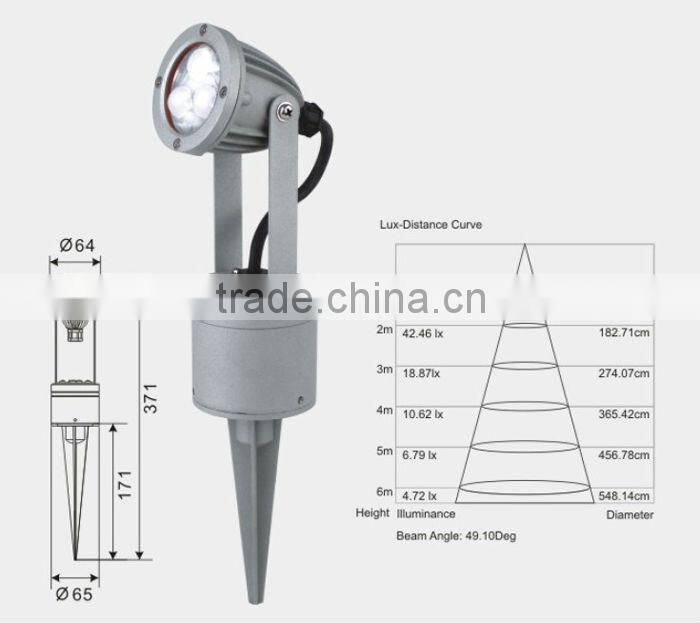 3W Garden Light Lamp