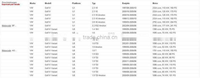 ZD1233C Rear Wiper Motor for V.W SEAT BORA GOLF PASSAT FABIA