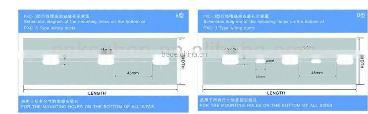 open slot wiring ducts