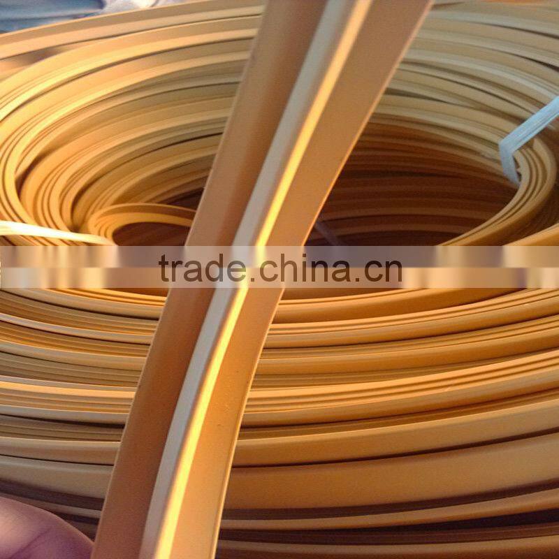 T shape edge banding for panels