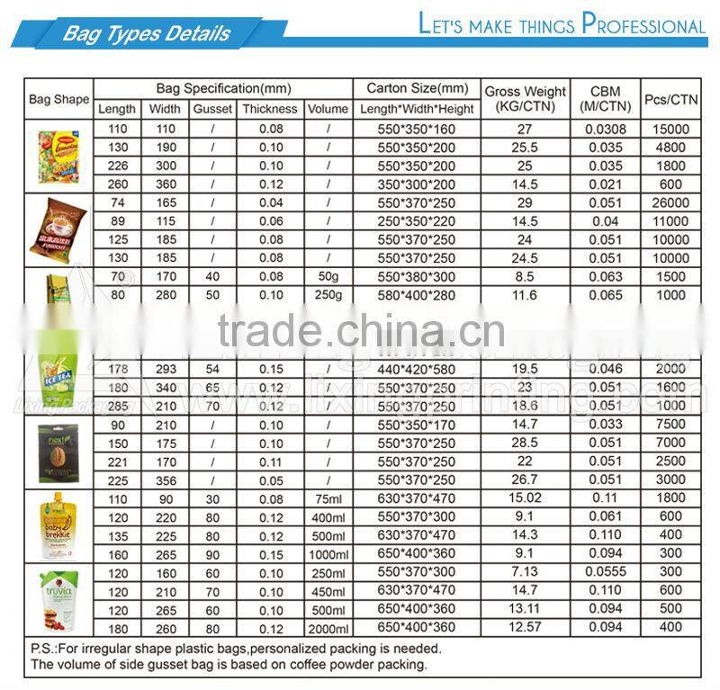 LIXING PACKAGING wheat flour powder packaging bags