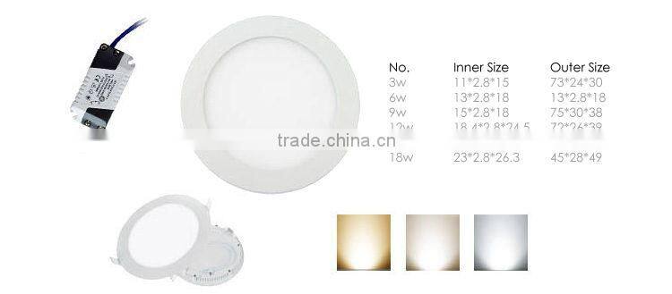 Round Crystal Surface Mounted 18w LED Panel light