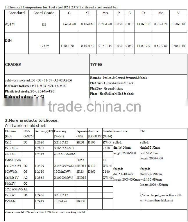 EF / ESR D2 1.2379 Tool steel