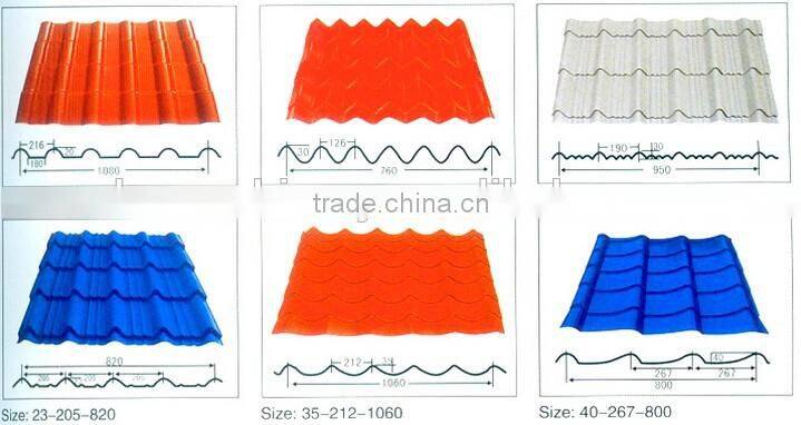 Hot sale Galvanized metal roof roll forming machine