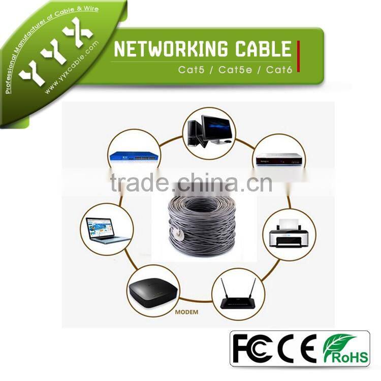UTP cat5 networking cable and 2C power cable