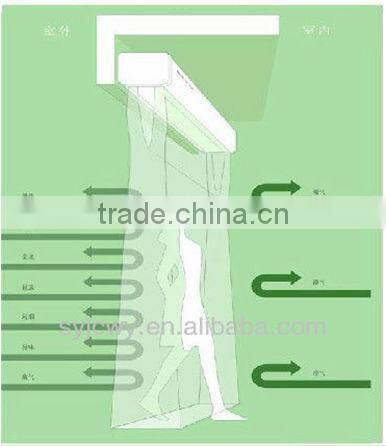 air curtain supplier