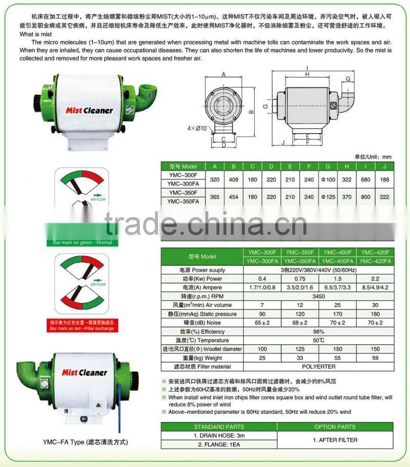 RUIAO machine fume purifier with economic price oil collector