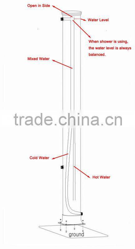 Poolstar economical pool solar shower