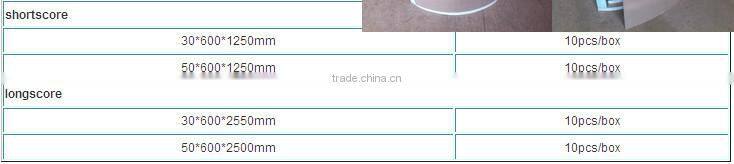 Wellness and spa area waterproof solution