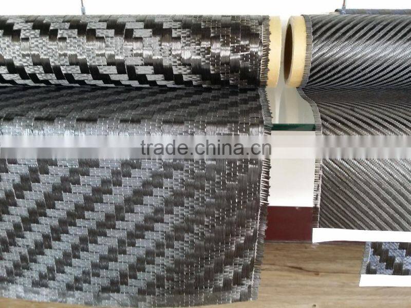 carbon fiber mesh