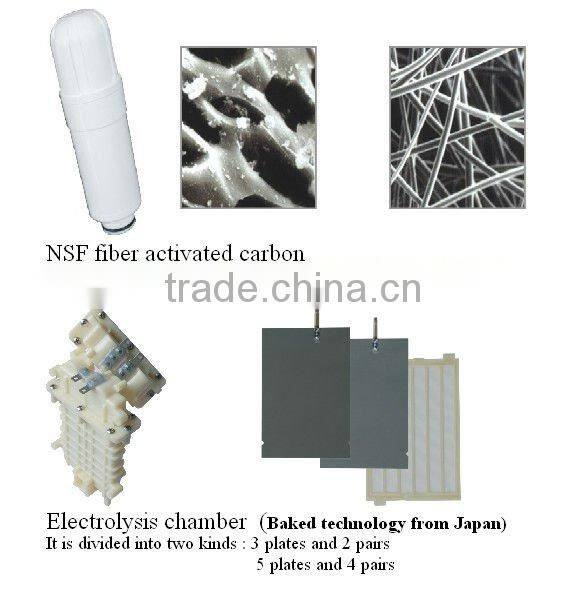 Water filter DS-J-0039