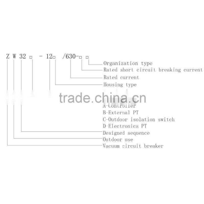 Manufacturers 10kv 630a vacuum circuit breaker controller High quality