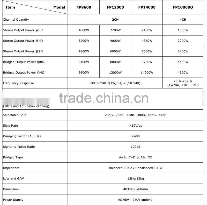 FP-9600 powavesound high power amplifier for DJ, Rental, stage, concert, performance and event