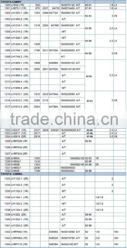 Aluminum Radiator for TOYOTA CAMRY 1909 OEM No.1640003152 A/T double cell