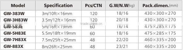Steel tape measure with stainless steel case