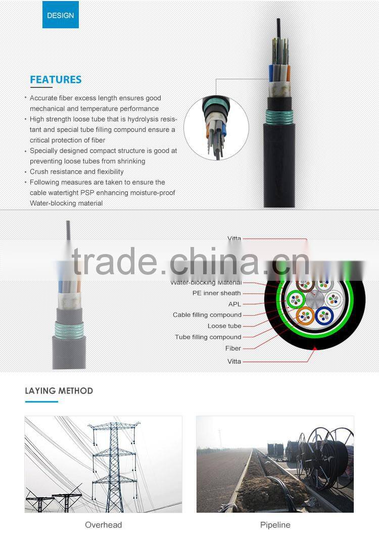 GYTY53 24 core single mode outdoor direct buried fiber optic cable for underground