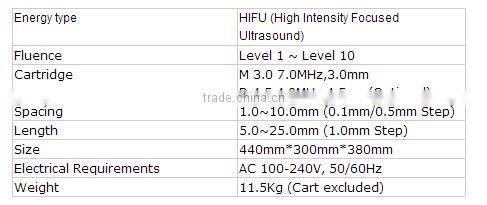 2016 hot selling ultrasonic Hifu vaginal tightening machine