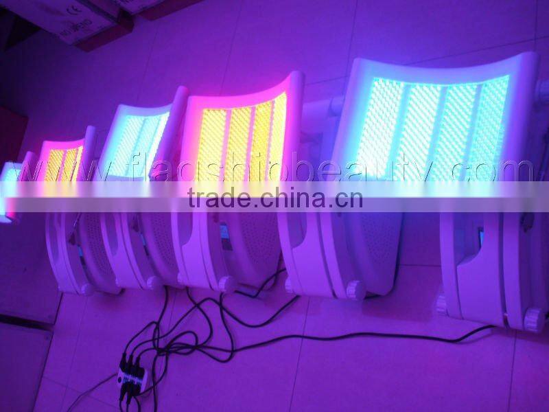 ed light PDT photon therapy for skin rejuvenation