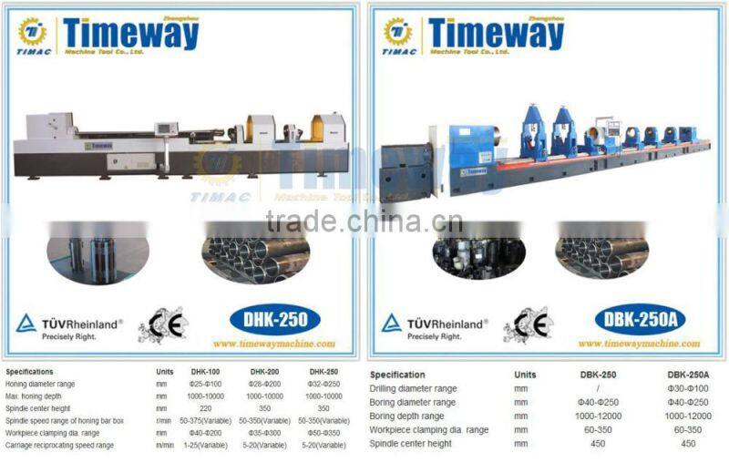 Special Spiral Drilling Collar (Drill Pipe, Drilling Rob)