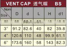 PVC-U plastic vent cap DIN/BS/plastic vent caps/PVC vent caps
