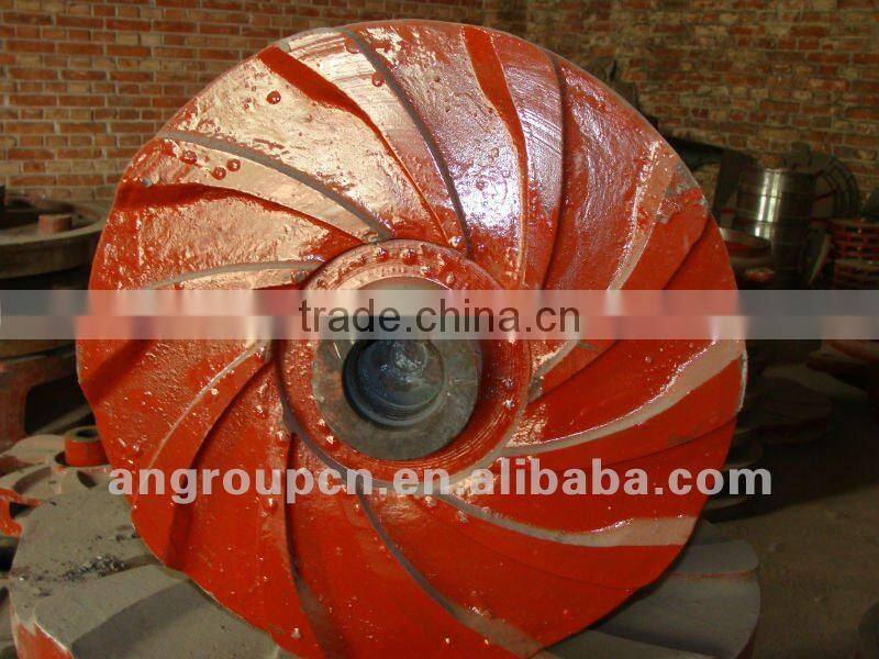 Abrasive slurry pump spare parts/impeller