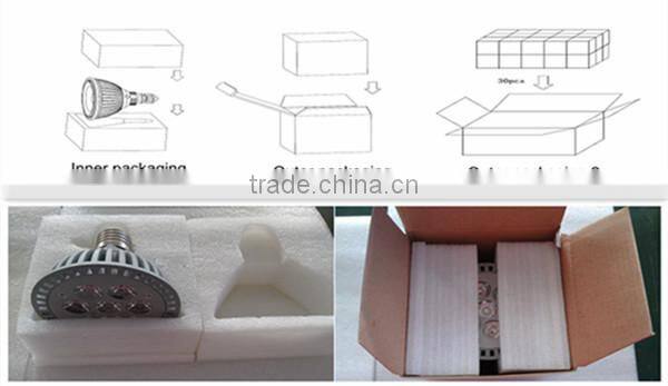 12W par38 led chicken farming lamp red blue full spectrum led grow light