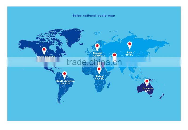 dx51d z100 Prepainted Galvanized Steel Coils z275