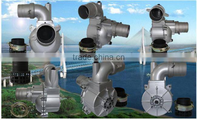 Water Usage and clean water Application peripheral pump