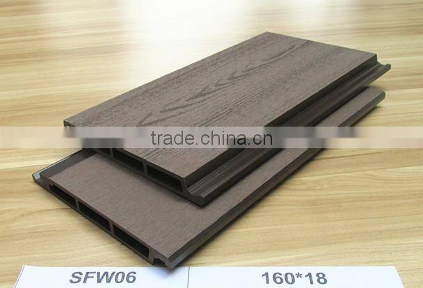 waterproof innovative building materials wpc board